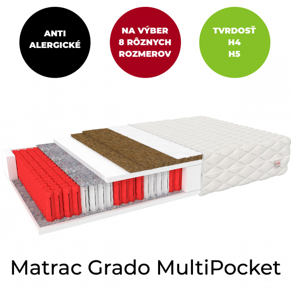 kvalitný antialergický matrac