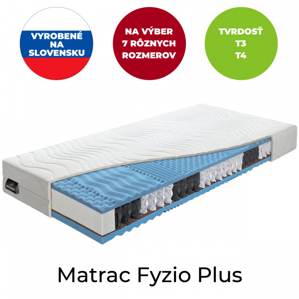 kvalitný taštičkový matrac