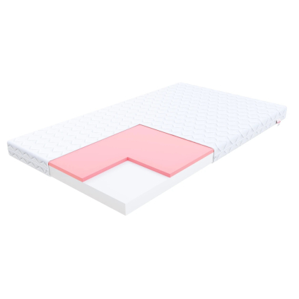 matrac z kvalitnej peny na oporu chrbtice 90 x 190 cm