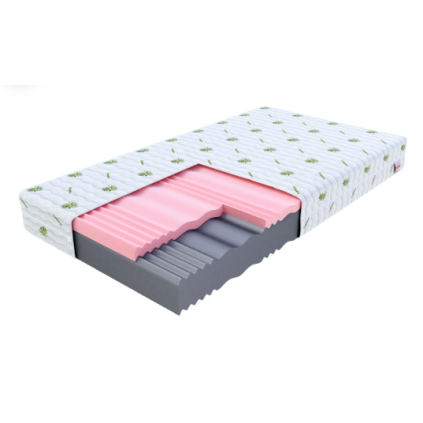 penovy matrac select aloe vera