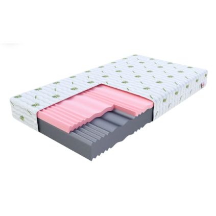 penovy matrac select aloe vera