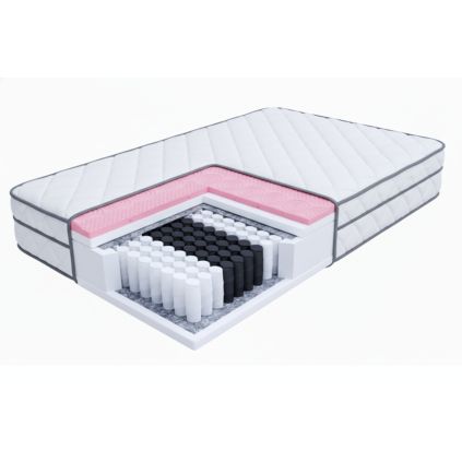 premiovy-tastickovy-matrac-comfort-zone-s-comfort-penou-pouzite-materialy