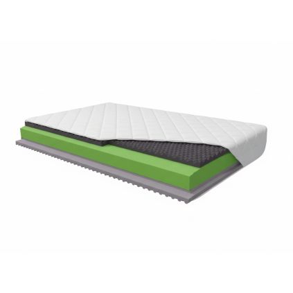 penovy matrac nexa silver specifikacie