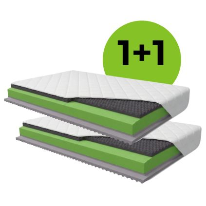 penovy matrac nexa silver specifikacie 1+1