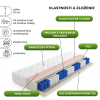 tastickovy matrac visco soft 120x200cm specifikacie