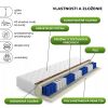 tastickovy matrac fino 90x200cm specifikacie